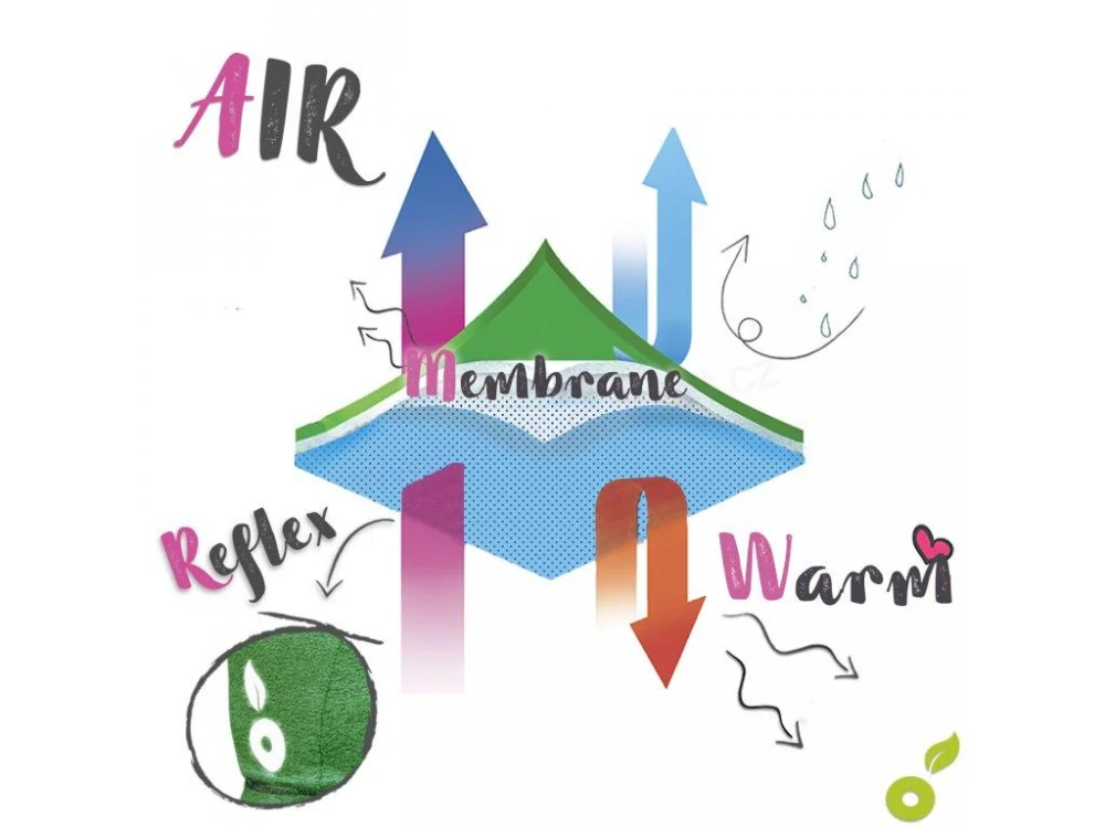 Unuo Batolecí softshellové kalhoty s fleecem Černá II 86/92 SLIM